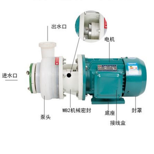 介绍了耐腐蚀氟塑料黄色片香蕉视频的机械密封冲洗方案