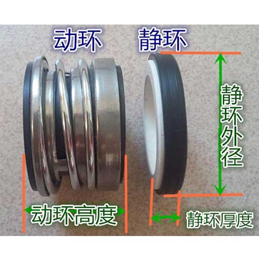 分析化工黄色片香蕉视频密封静环故障的原因