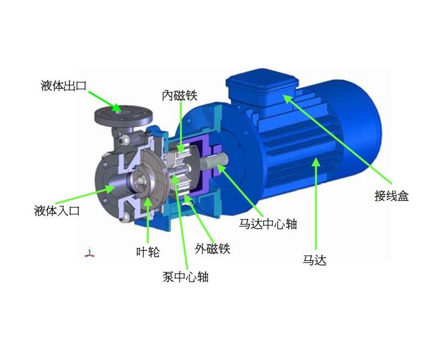 日本香蕉视频运作时发生退磁的原因有哪些